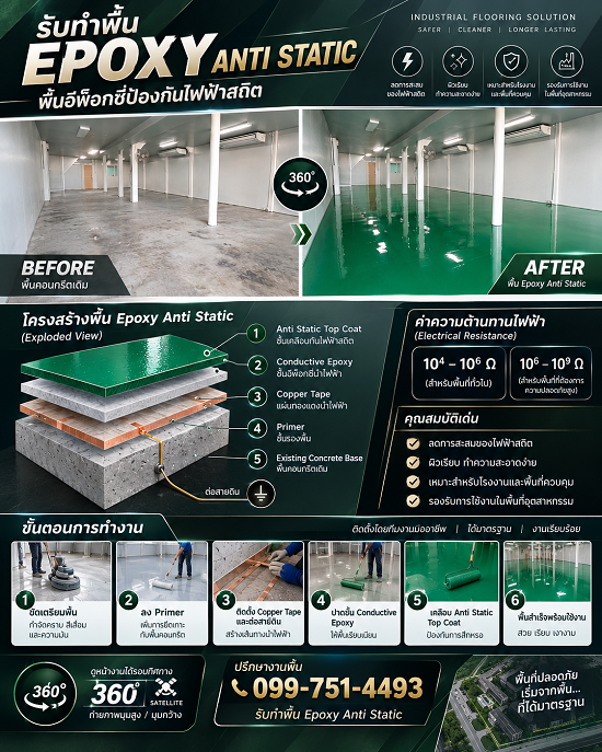 epoxyantistatic-พื้นอีพ็อกซี่-